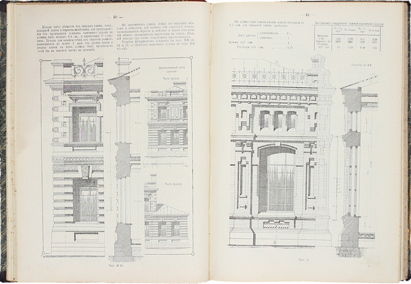 Устройство и оборудование школы по данным выставки 1912 года и другим позднейшим материалам / Императорское Русское техническое общество; под ред. Ф.М. Левшина и при участии проф. Л.П. Шишко, проф. Г.В. Хлопина, М. Новорусского [и др.]. СПб., 1914.